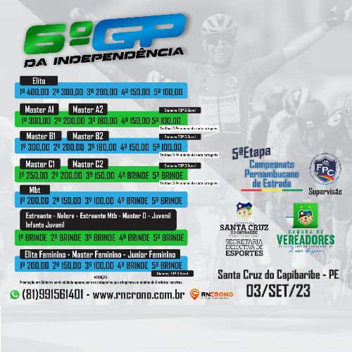 evento: 6º GP DA INDEPENDÊNCIA 